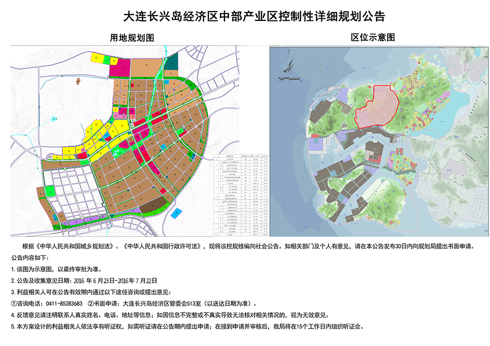 大连长兴岛2020年GDP明细_大连长兴岛stx图片